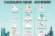 武汉失业补助申请全流程指南