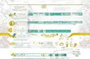 揭阳创业补贴申请流程全解析