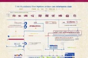 西安网课补贴申请指南，政策解读、流程详解与注意事项