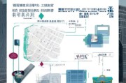 上海初级会计领取指南