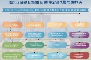 资中县购房补贴申请全攻略，条件、流程、材料及注意事项