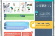 申请住房补贴材料全攻略，准备要点、常见问题与注意事项