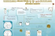 金坛区高血压患者补贴申请指南，政策解读、条件与流程详解
