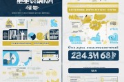 西安企业获客怎么收费？一文看懂市场行情与成本构成