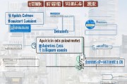 深圳市住房补贴申请全攻略，条件、流程、材料及注意事项