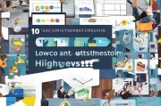10种工商注册业务获客方法，低成本高转化！
