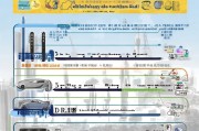 上海旧车补贴申请全攻略，条件、流程、注意事项详解