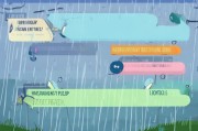 雨露百事通申请指南，轻松掌握申请流程