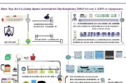 汽车报废补贴40元申请指南，流程、条件与注意事项全解析