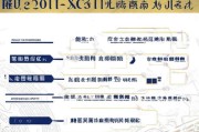 徐州手机技能补贴申请指南，政策解读、流程详解与注意事项
