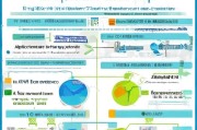 靖江人才就业补贴申请全攻略，政策解读、流程指南与常见问题解答