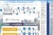 深圳市技能补贴申请全攻略，条件、流程、材料及注意事项