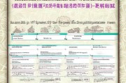 广州落户补贴申请表填写全攻略，从条件到审核，一文读懂补贴申领全流程