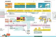 长沙货币补贴申请全攻略，细则、流程与注意事项