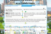 厦门补贴申请入口全攻略，从政策解读到实操指南，一文掌握补贴申领全流程