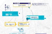 滴滴司机设备补贴申请全攻略，从条件到流程，助你轻松申领补贴