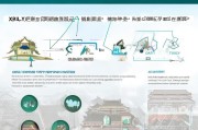 西安就业间隙补贴申请指南，政策解读、条件与流程详解