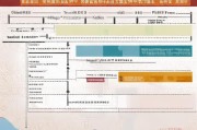 西安酒店疫情补贴申请全攻略，政策解读、流程指南与注意事项