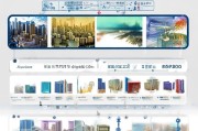 聊城就业补贴申请全攻略，咨询电话、流程、材料一文掌握