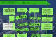新冠司机补贴申请全攻略，政策解读、申请流程与注意事项