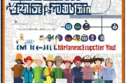 工种补贴申请指南，政策红利直达，技能提升有补持