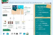 上海购房补贴申请全攻略，条件、流程、材料及注意事项