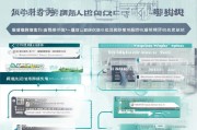 执业药师补贴申请全攻略，全国多地政策解读与申请指南
