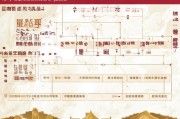 柯桥安家补贴申请全攻略，条件、流程、材料一文读懂