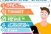 秒卡申请条件与补贴指南，轻松领取，这些要点需掌握