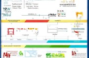 社保局补贴申请全攻略，条件、流程与注意事项详解