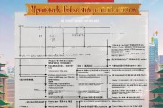 杭州职称补贴申请全攻略，条件、流程、材料及注意事项