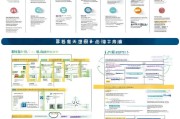 浙江省各类补贴申请条件全解析，政策解读与申请指南