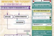 四川面试补贴申请全攻略，条件、流程、材料及注意事项