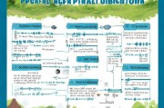 江西租房补贴申请全攻略，从条件到发放，一篇看懂如何轻松申领