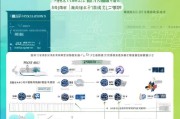 临沂防疫复工补贴申请指南，政策解读、申请流程与注意事项