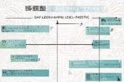 湖北职称补贴申请全攻略，条件、流程、材料及注意事项详解