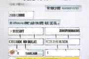 天津就业补贴申请条件详解，政策要点与实用指南