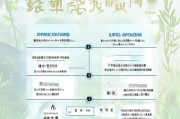辽宁养老护理补贴申请指南，条件、流程与注意事项