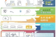 唐山绩效补贴申请全攻略，政策解读、流程指南与注意事项