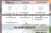 杭州失业补贴申请全流程，条件、材料、步骤详解