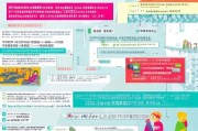 运城市经营场地补贴申请全攻略，政策解读、流程指引与注意事项