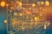 营销获客架构怎么写？从0到1搭建企业增长引擎的黄金框架
