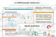 滁州创业补贴申请全攻略，条件、流程与实用指南