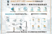 宁夏就业补贴申请全攻略，政策解读、流程指南与注意事项