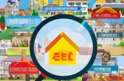 地产获客文案怎么写好？这5个技巧让你业绩翻倍！