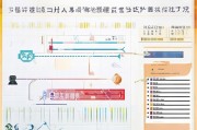 融创高龄补贴申请全攻略，条件、流程、材料及注意事项详解