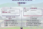 河南疫情防疫补贴申请指南，条件、流程、注意事项全解析