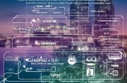 贷款公司线上获客，从流量到转化的全攻略，你掌握了吗？