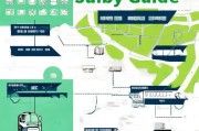 厦门汽车报废补贴全攻略，政策解读、申请流程与注意事项