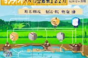 挖鱼塘补贴申请全攻略，条件、流程与注意事项详解